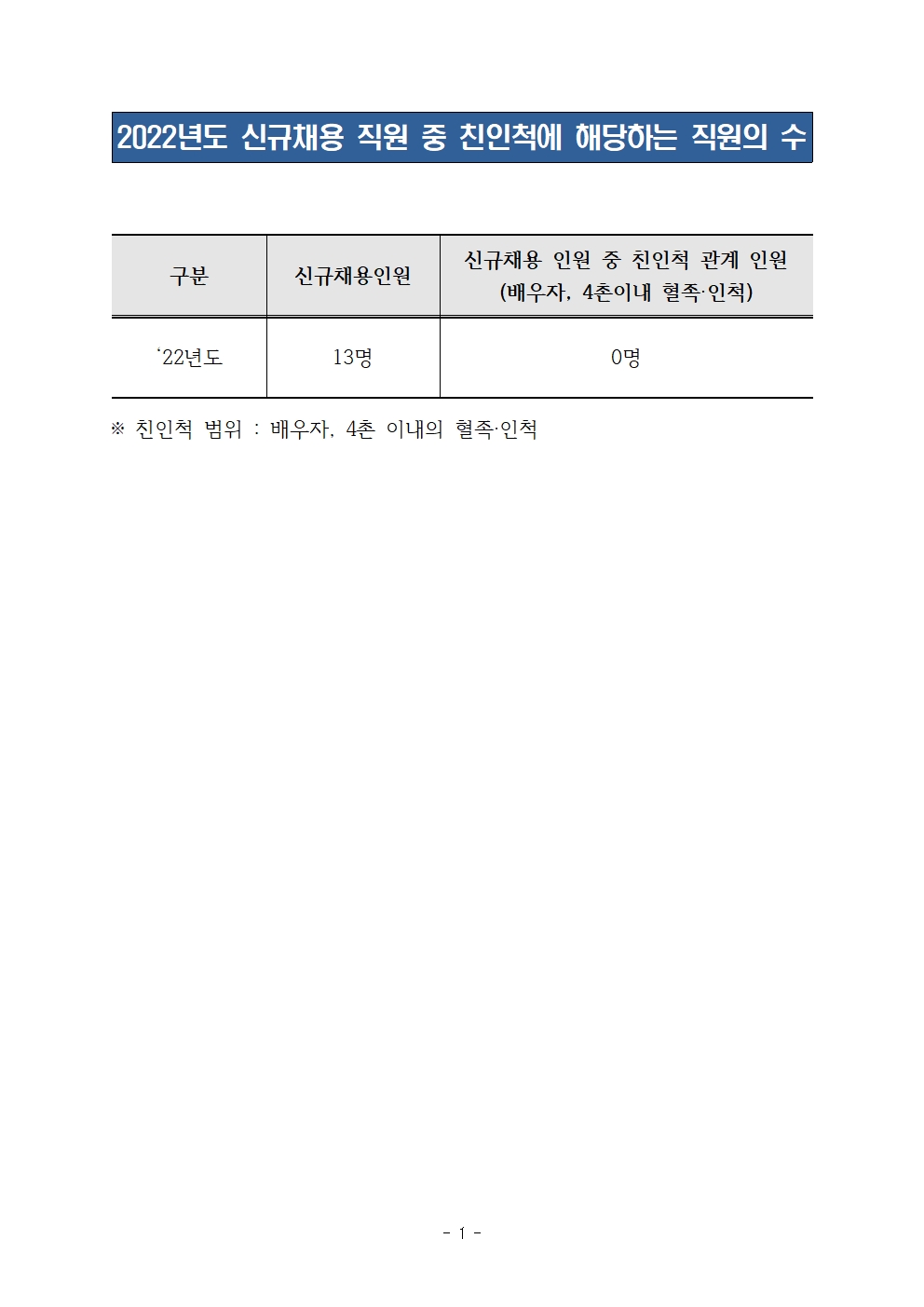 이미지 설명을 입력해주세요.