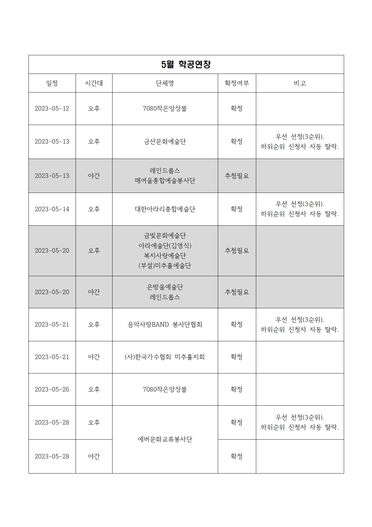 이미지 설명을 입력해주세요.