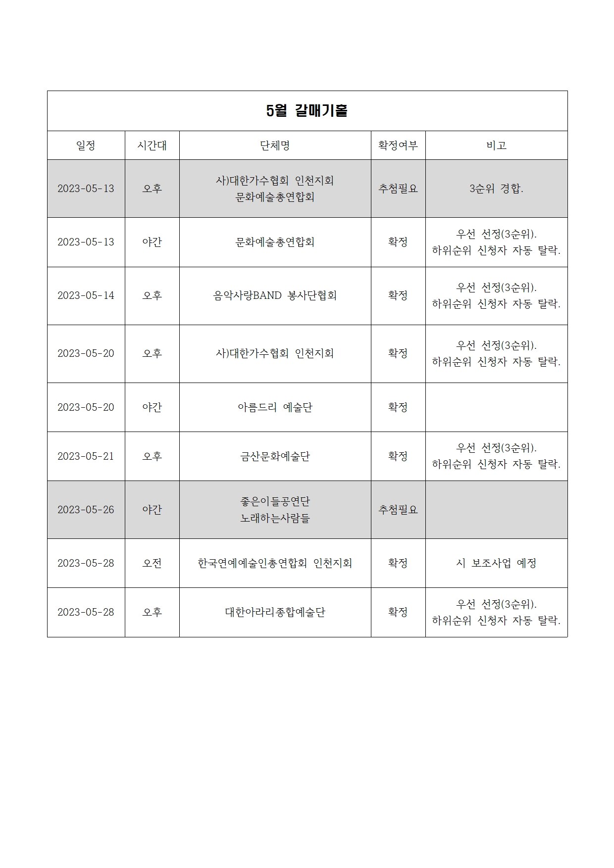 이미지 설명을 입력해주세요.