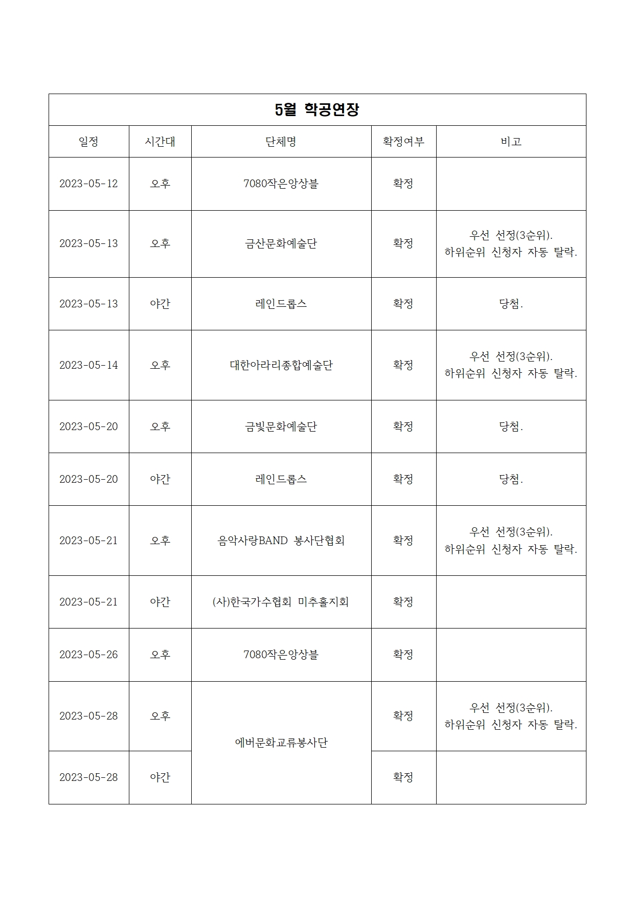 이미지 설명을 입력해주세요.