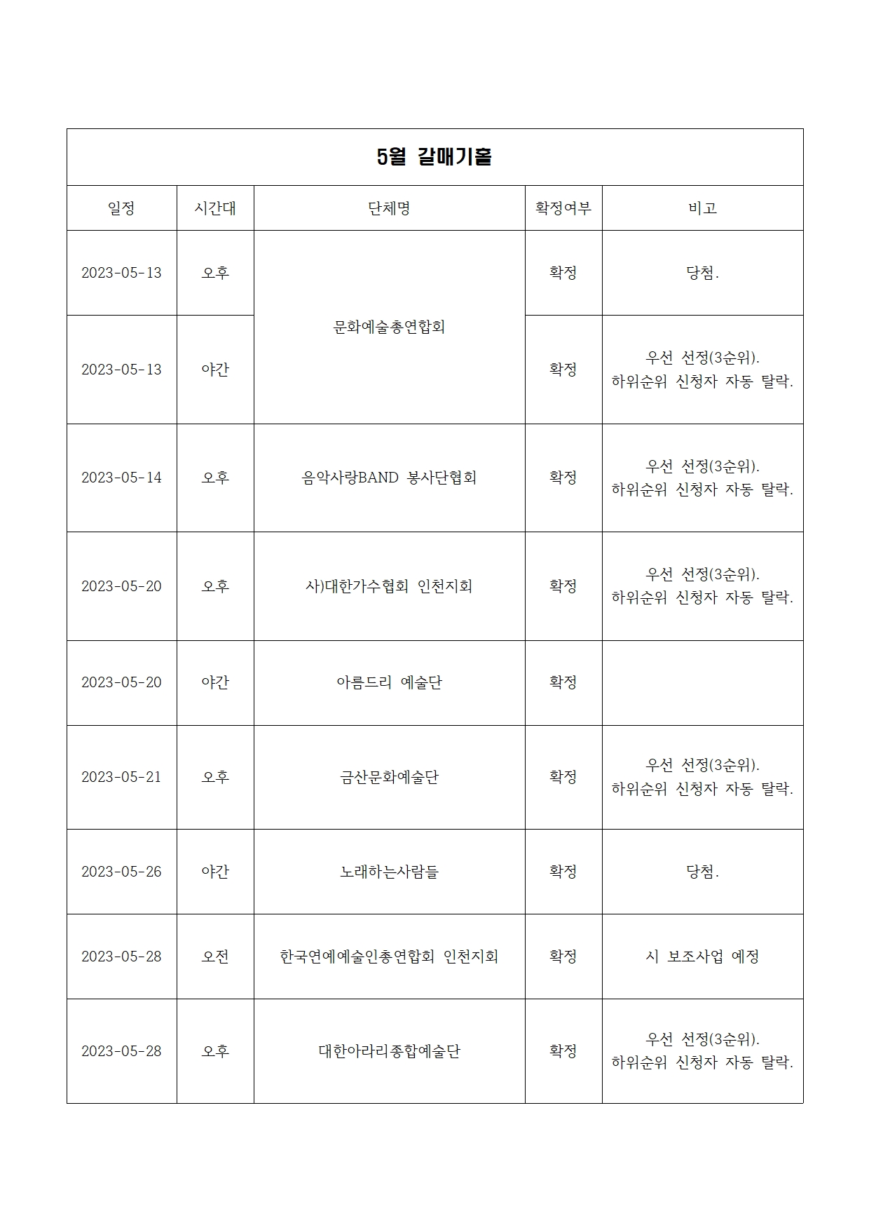이미지 설명을 입력해주세요.
