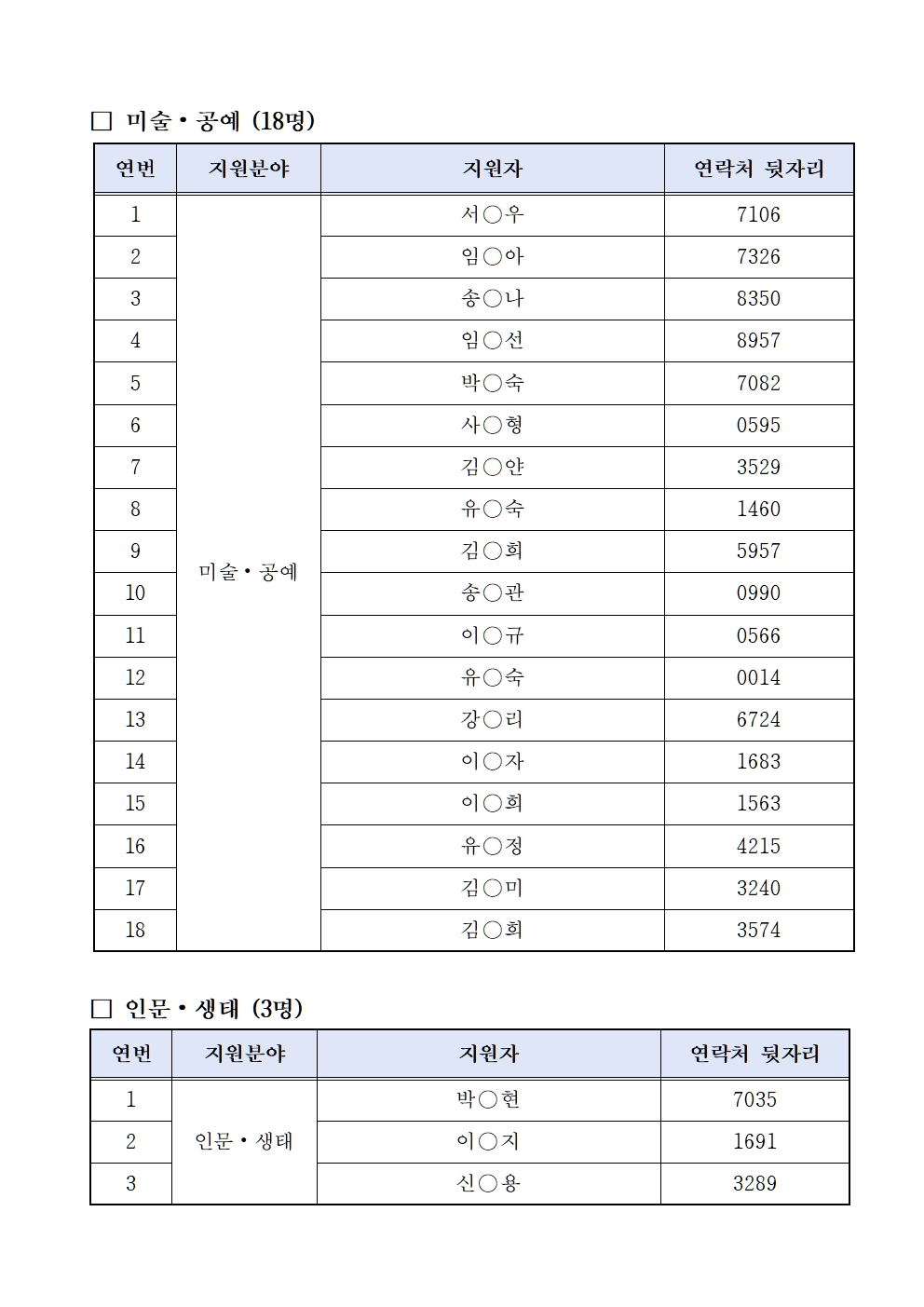 이미지 설명을 입력해주세요.