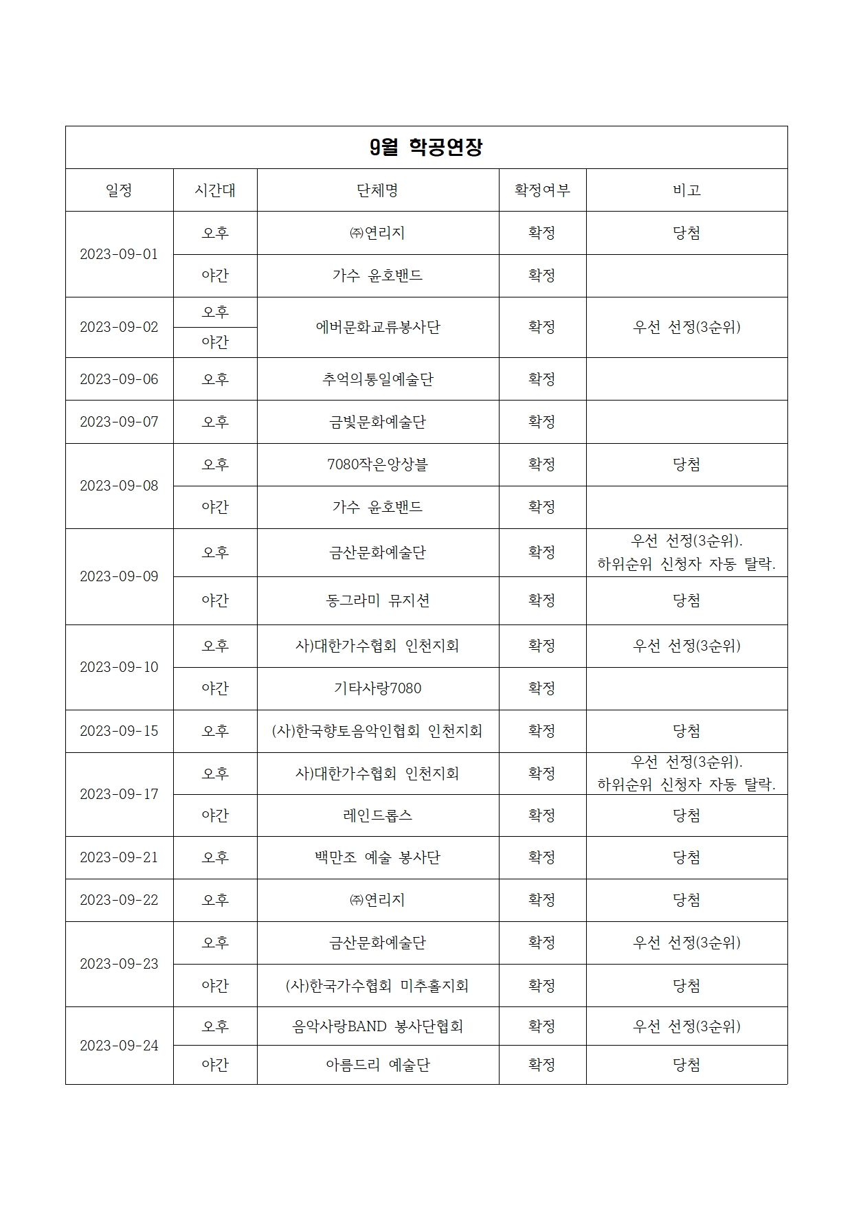 이미지 설명을 입력해주세요.