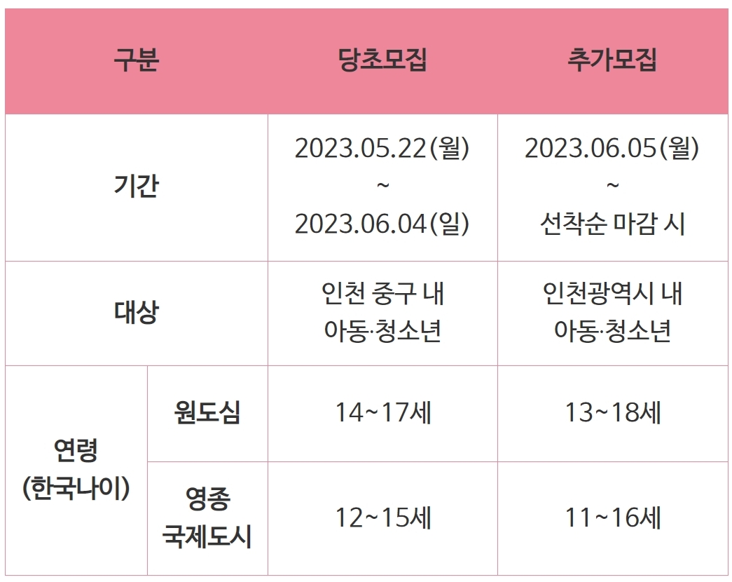 이미지 설명을 입력해주세요.
