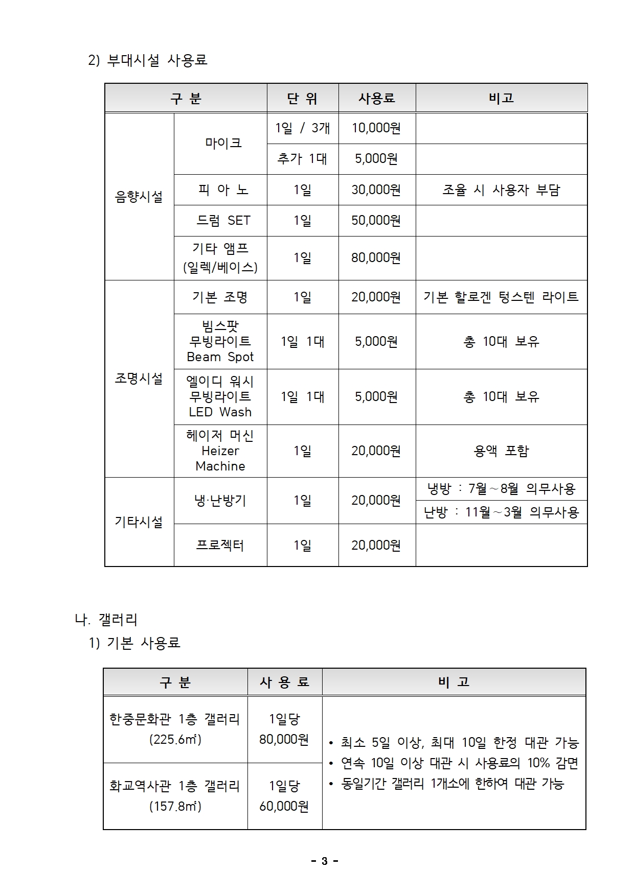 이미지 설명을 입력해주세요.