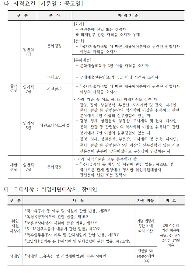 이미지 설명을 입력해주세요.