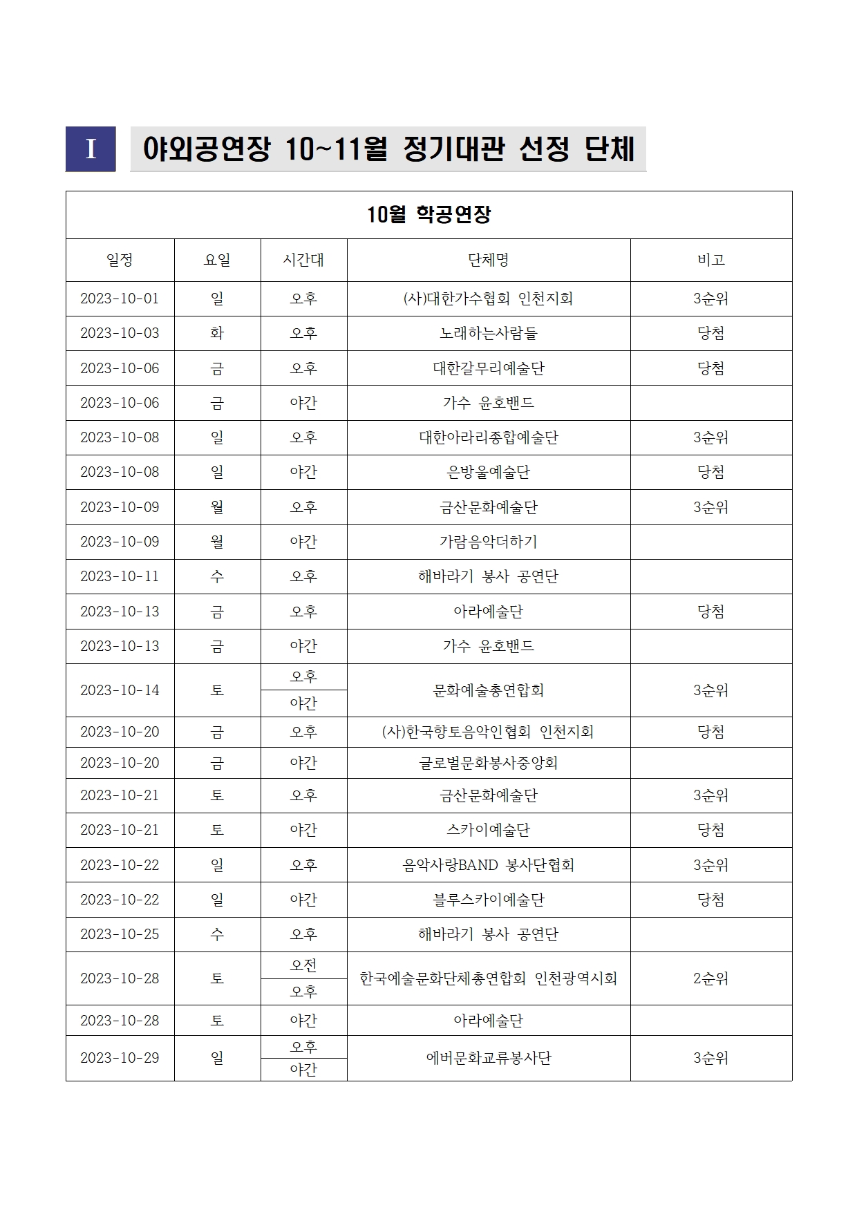이미지 설명을 입력해주세요.