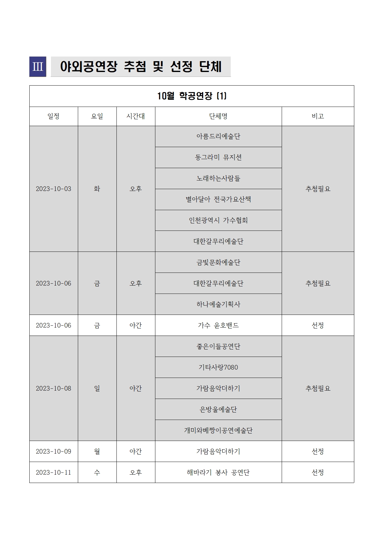 이미지 설명을 입력해주세요.