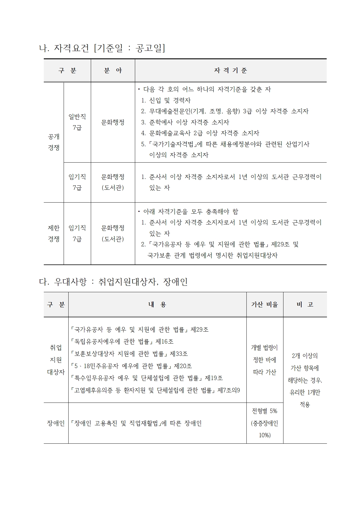 이미지 설명을 입력해주세요.