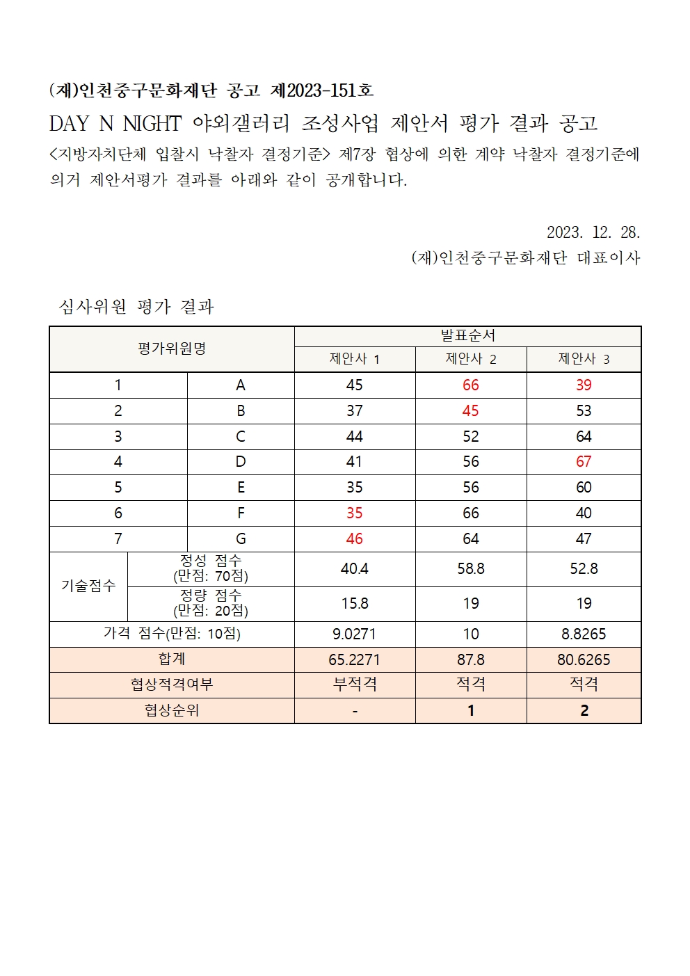 이미지 설명을 입력해주세요.