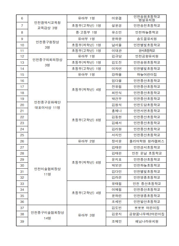 이미지 설명을 입력해주세요.