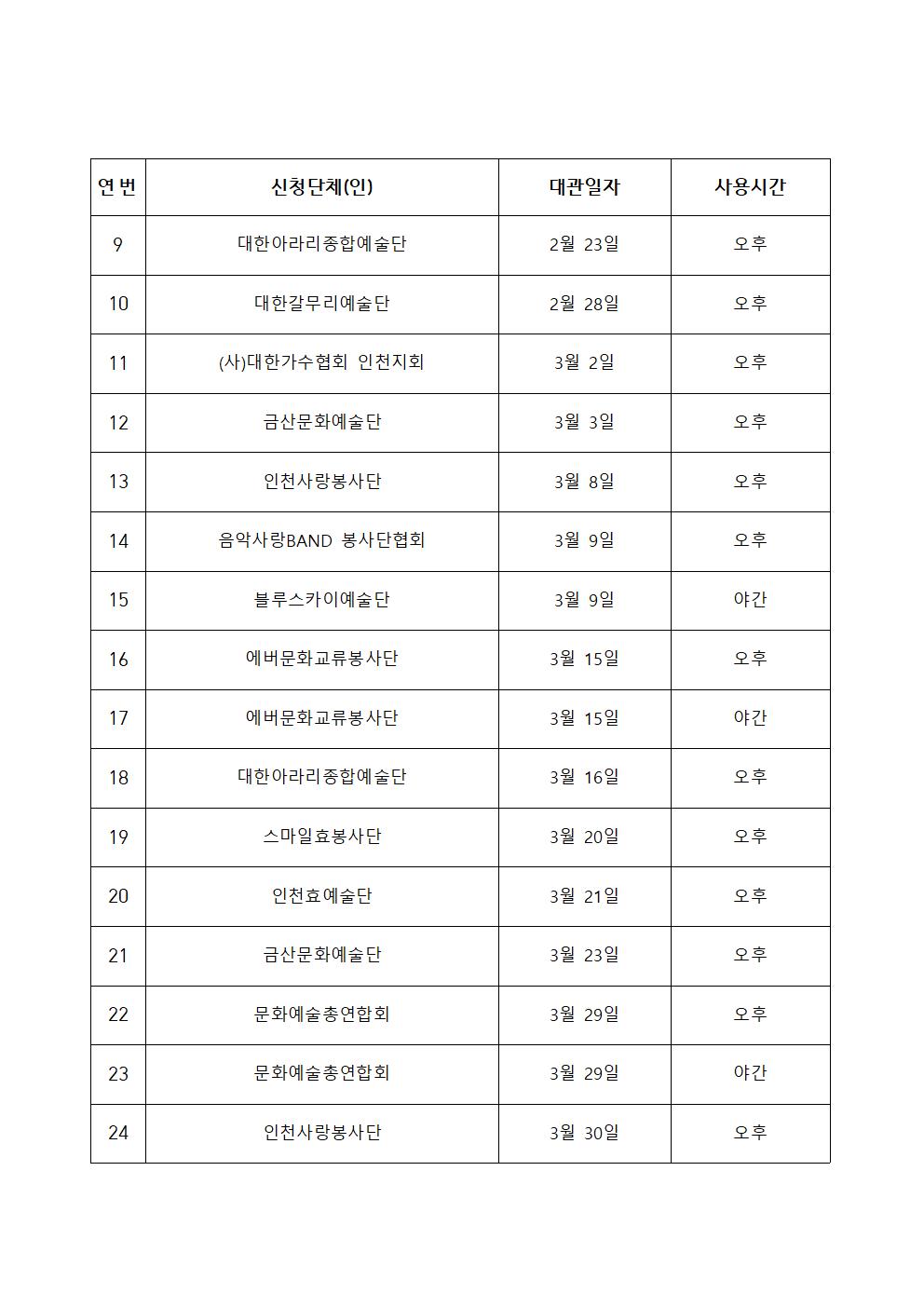 이미지 설명을 입력해주세요.