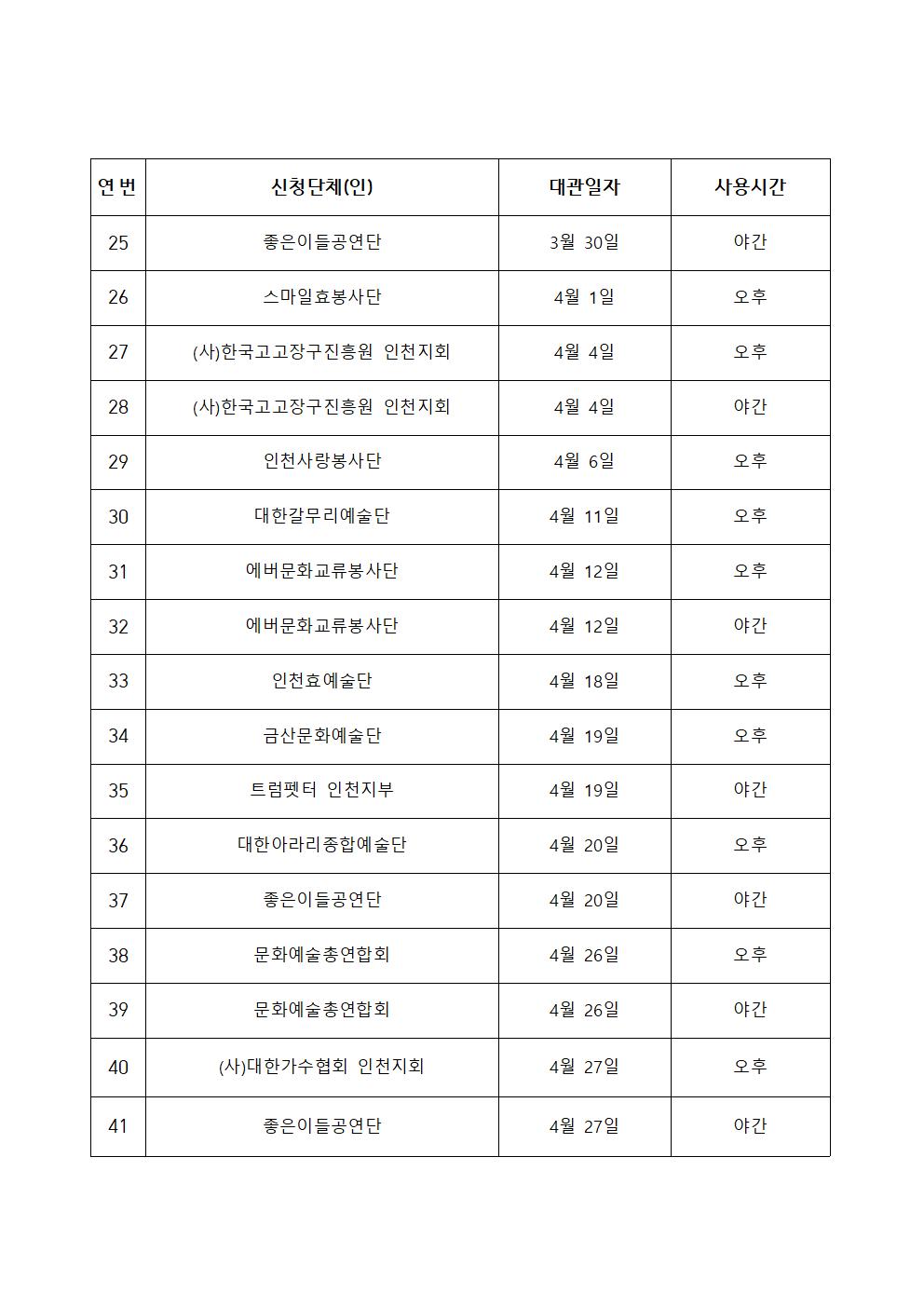 이미지 설명을 입력해주세요.
