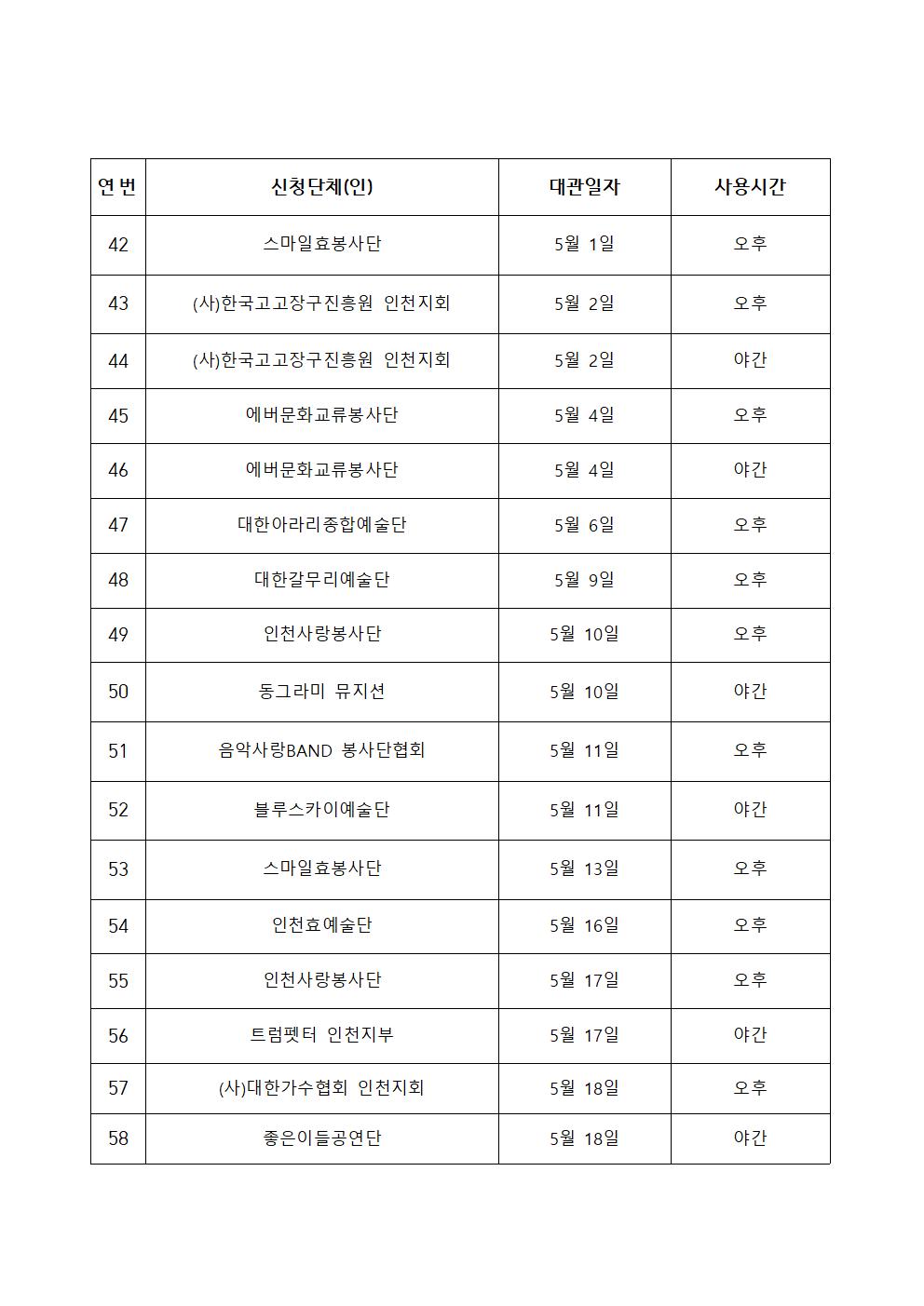 이미지 설명을 입력해주세요.