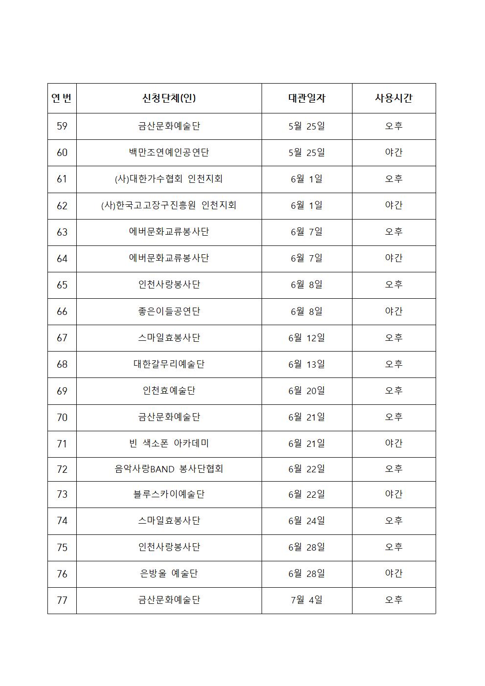 이미지 설명을 입력해주세요.