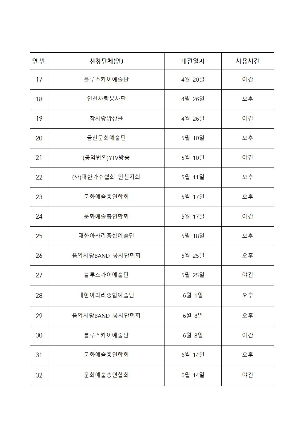 이미지 설명을 입력해주세요.