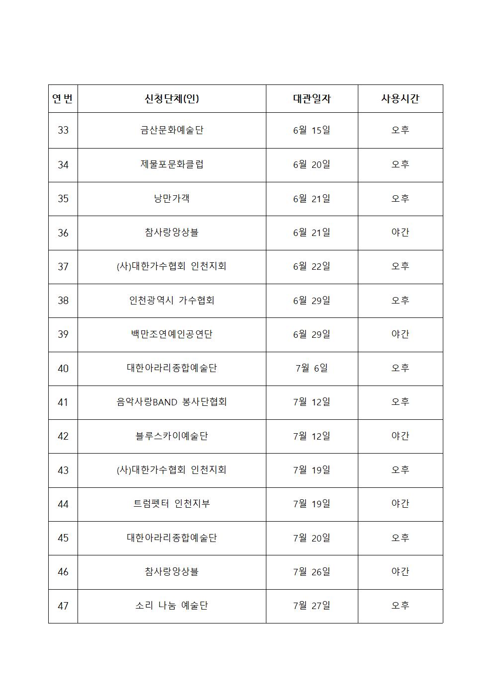 이미지 설명을 입력해주세요.