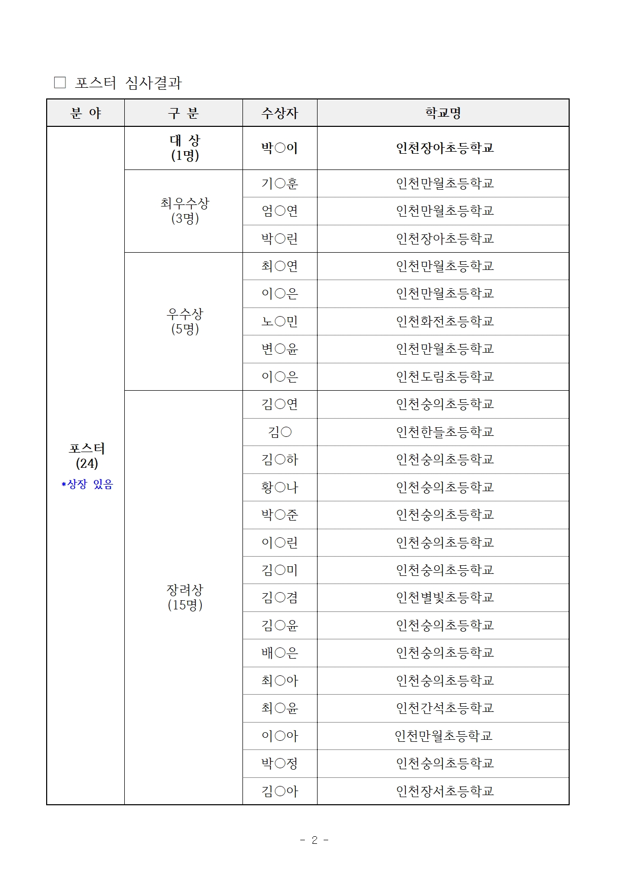 이미지 설명을 입력해주세요.