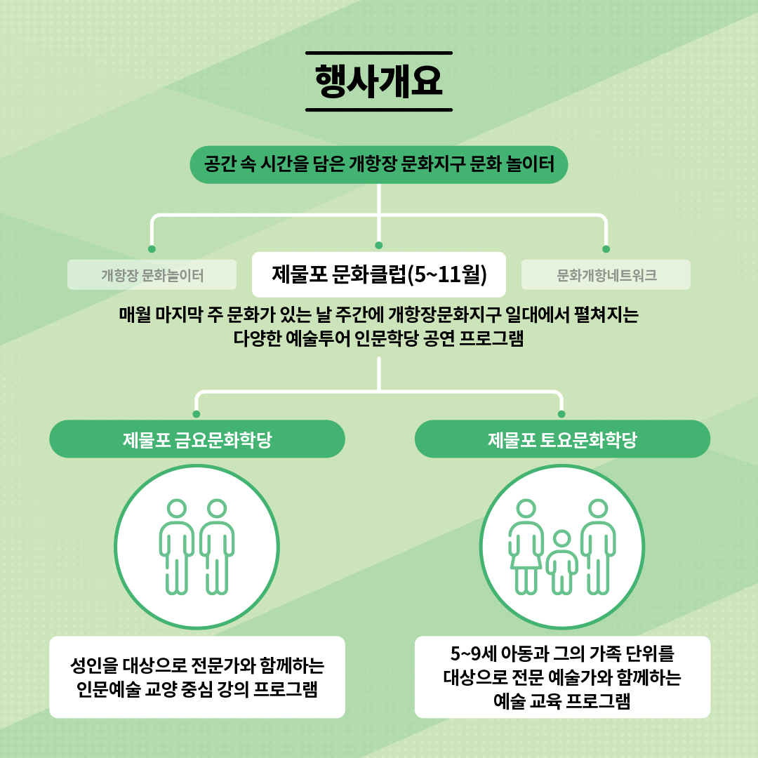 이미지 설명을 입력해주세요.