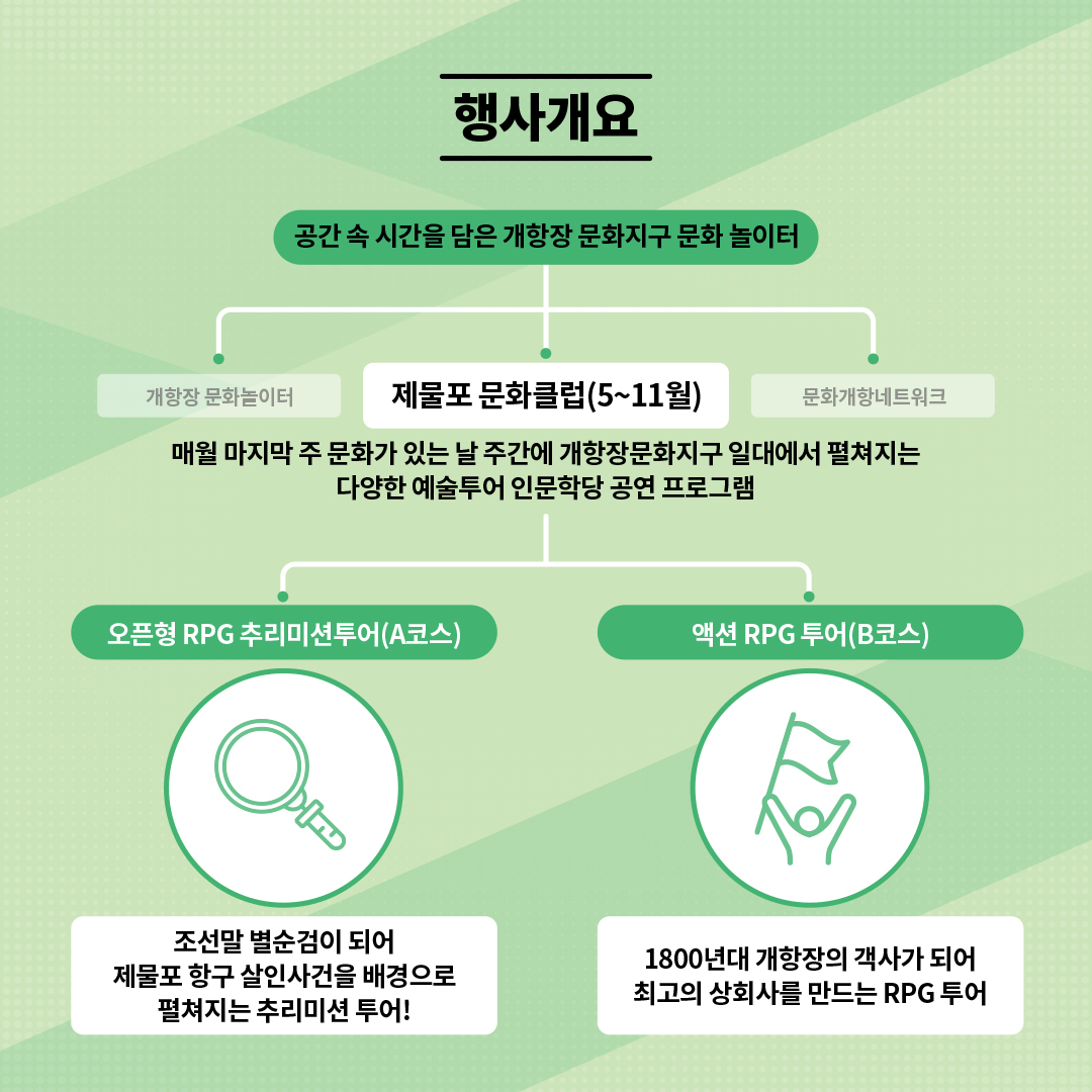 이미지 설명을 입력해주세요.